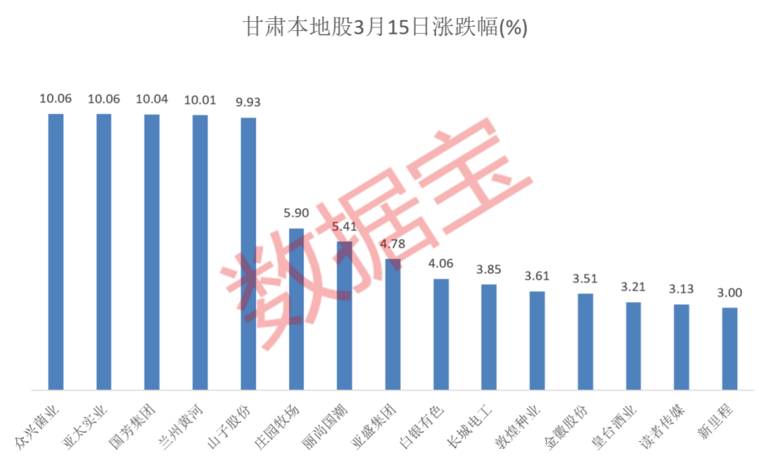 逾30家ICO平台开始业务清退