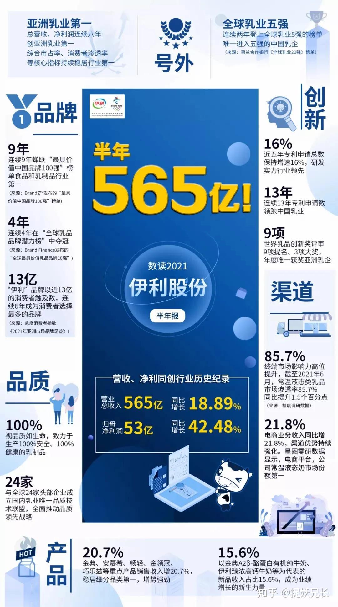 电广传媒2023年年度董事会经营评述