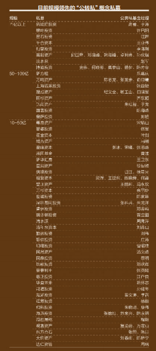 生益电子：5月23日投资者关系活动记录，包括知名机构淡水泉，星石投资，聚鸣投资的多家机构参与