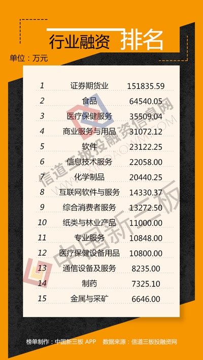 伟思医疗：5月24日召开业绩说明会，投资者、湘财证券等多家机构参与
