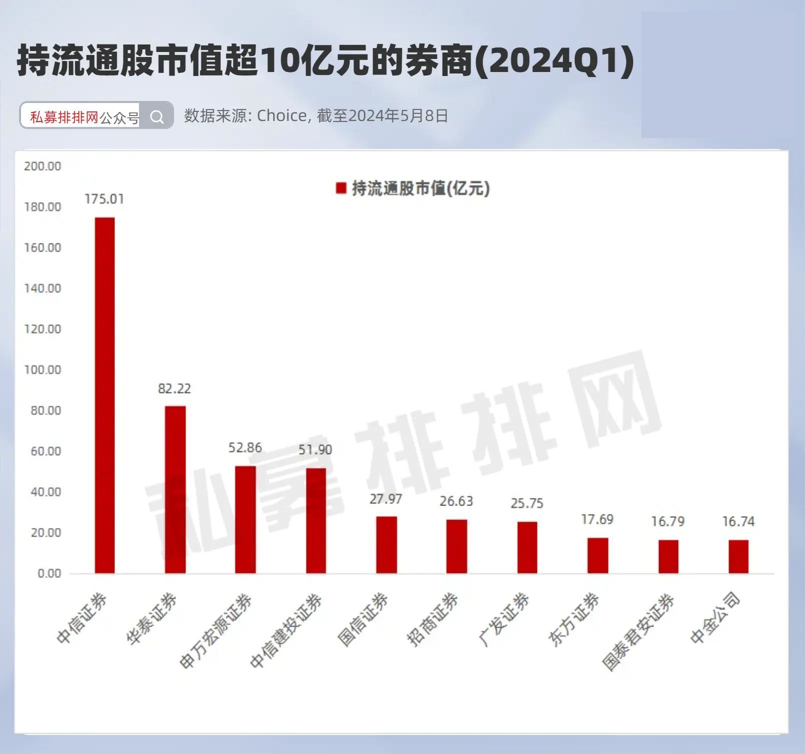 麦加芯彩：公司拟回购不超过140.00万股公司股份