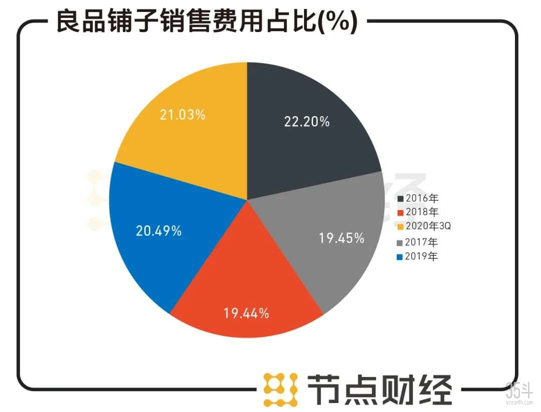 大股东‘打折促销’减持 澜起科技未来何去何从？