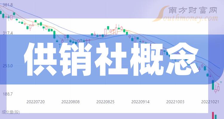 沪深股通|辉隆股份6月14日获外资买入0.65%股份