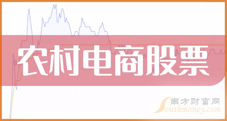 沪深股通|辉隆股份6月14日获外资买入0.65%股份