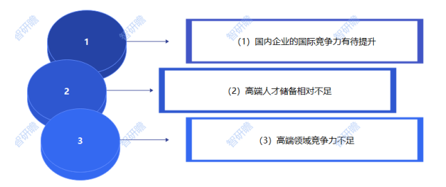 二连板锴威特：目前生产经营活动正常 经营业绩受功率半导体行业景气度影响较大