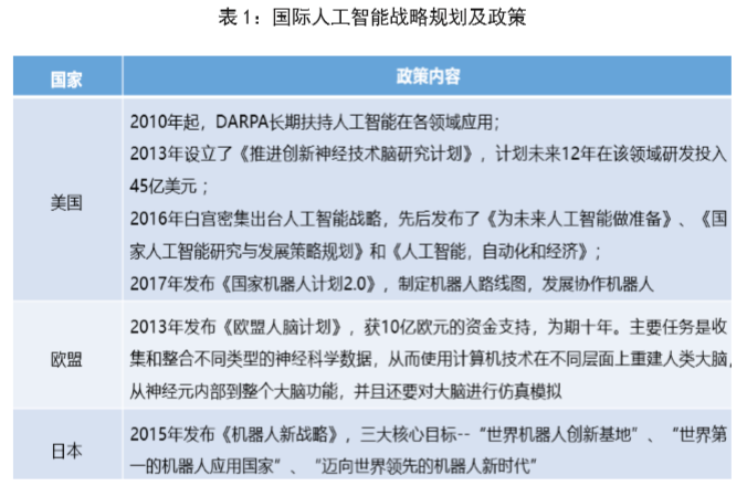 通信行业周报：AI应用落地提速，卫星通信进入密集催化期