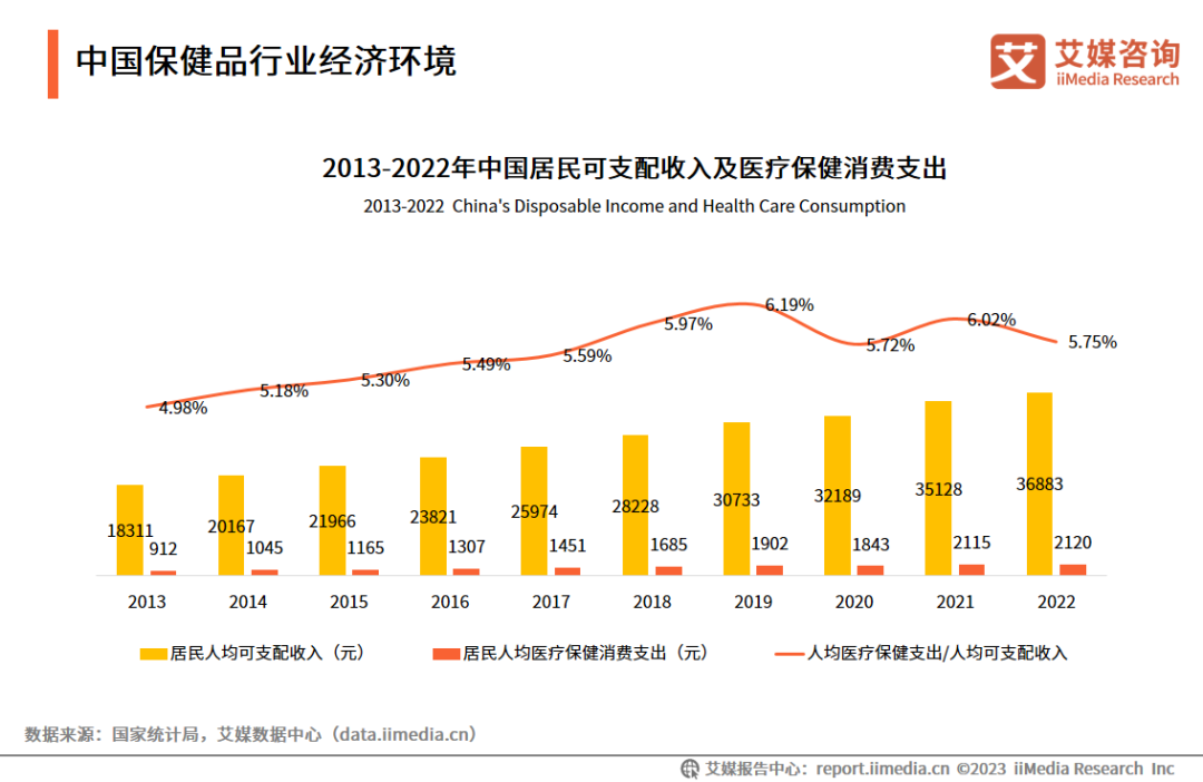 2024年中国产业金融区域结构分析 北京市产业金融发展水平全国第一【组图】
