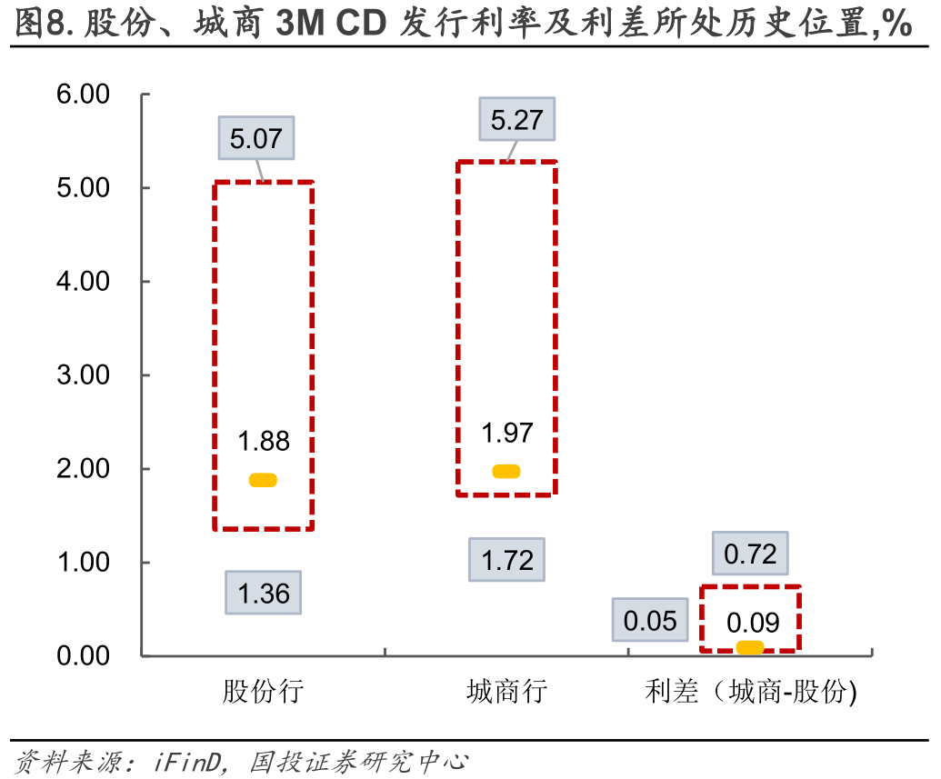 金融早参 | 中国人民银行行长潘功胜会见美联储主席鲍威尔