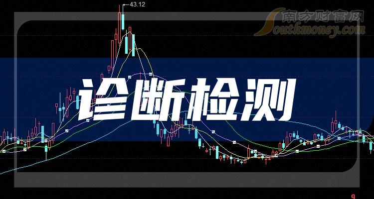 普门科技:7月30日接受机构调研,诺安基金管理有限公司、亚太财产保险有限公司等多家机构参与