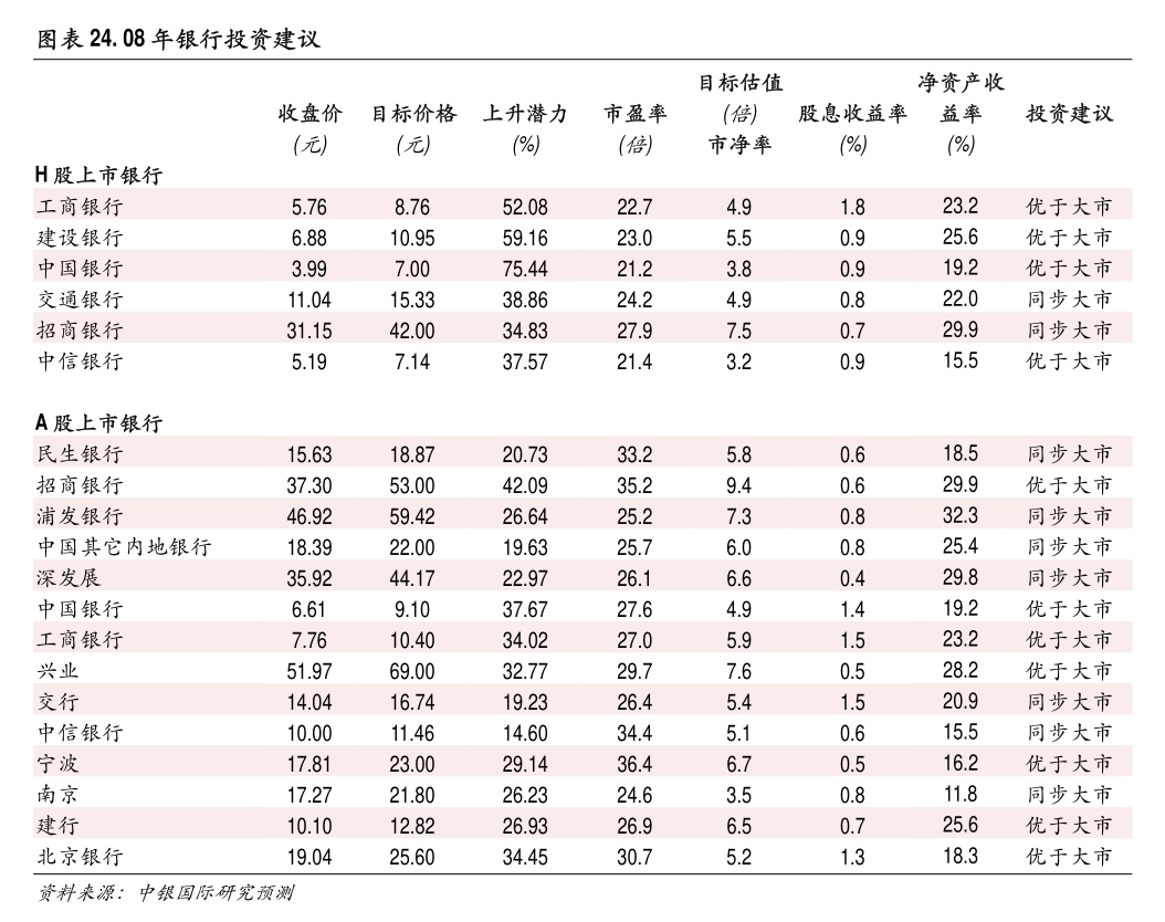 欧科亿:8月30日接受机构调研,华创证券、中泰证券等多家机构参与