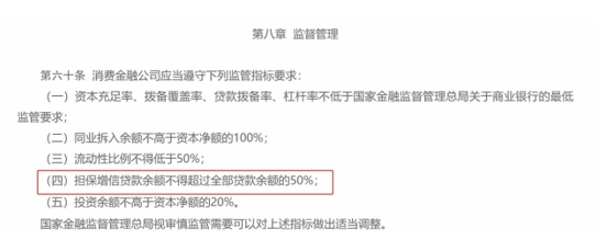 银监会下调拨备覆盖率、贷款拨备率监管“红线”