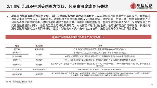 航宇科技:8月30日接受机构调研,中信证券、华富基金等多家机构参与