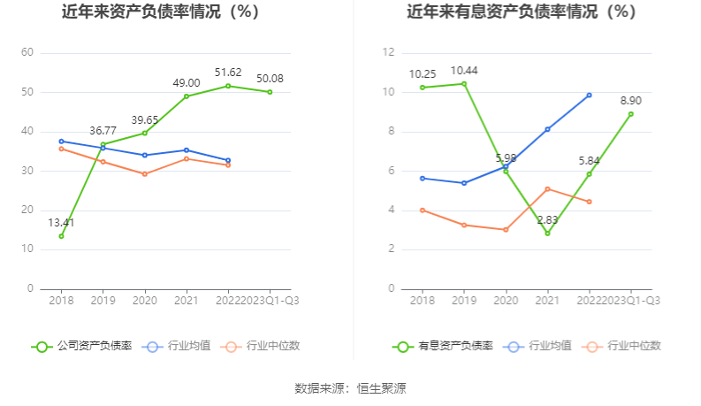 航宇科技:8月30日接受机构调研,中信证券、华富基金等多家机构参与