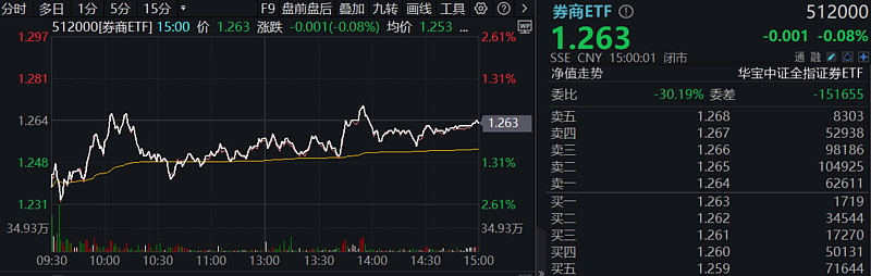 莱特光电：11月22日接受机构调研，泓德基金、天风证券等多家机构参与