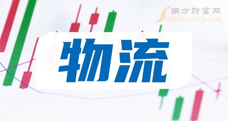 宝地矿业:公司非常重视运输方面的降本增效工作,通过与上市公司天顺股份合作设立运输子公司宝顺新兴的方式延伸产业链、提升价值链