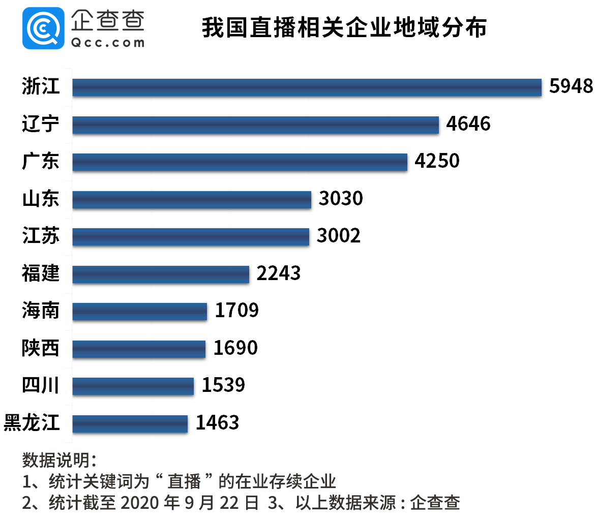 谷子经济站上风口，企查查：去年相关企业注册量暴涨106.70%