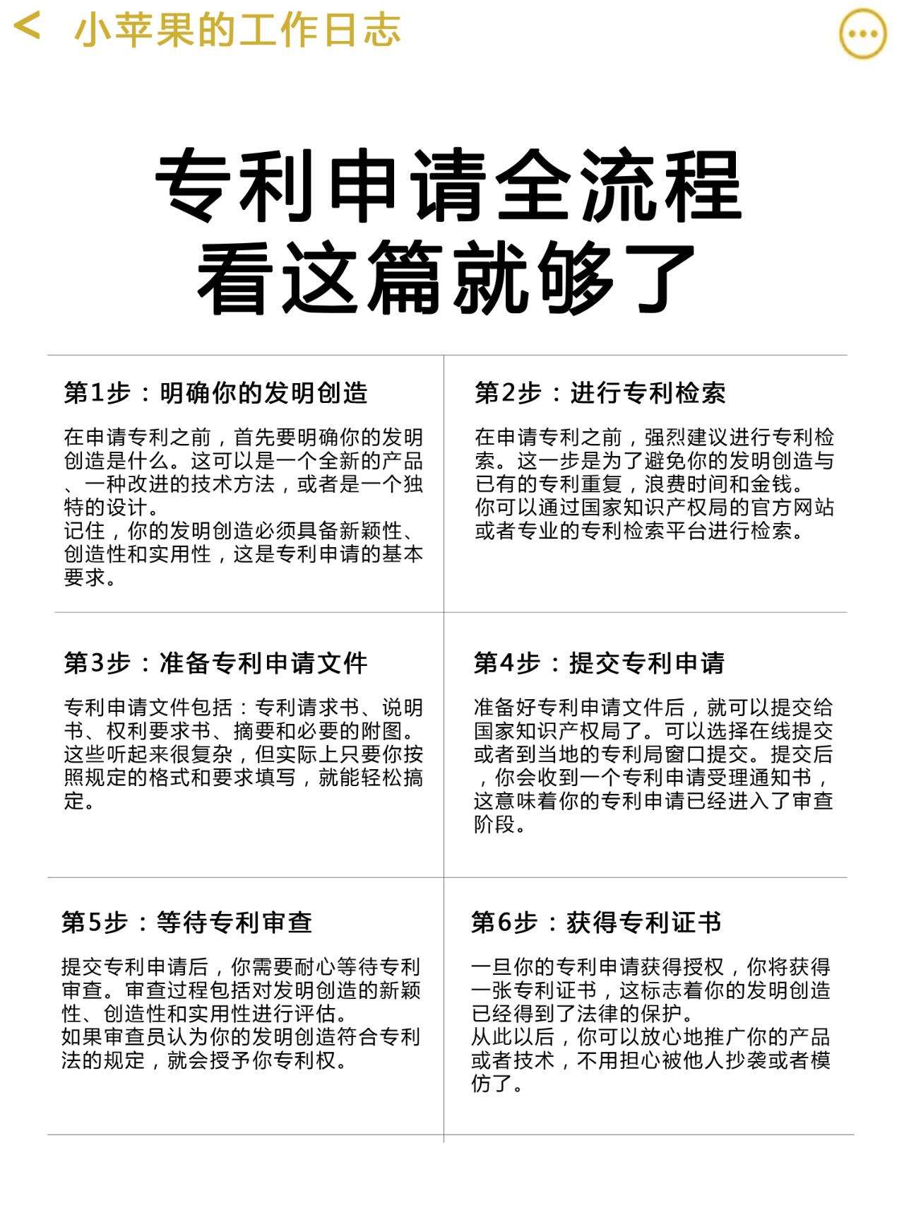 收藏！《2024年全球体外诊断行业技术全景图谱》（附专利申请情况、专利竞争和专利趋势等）