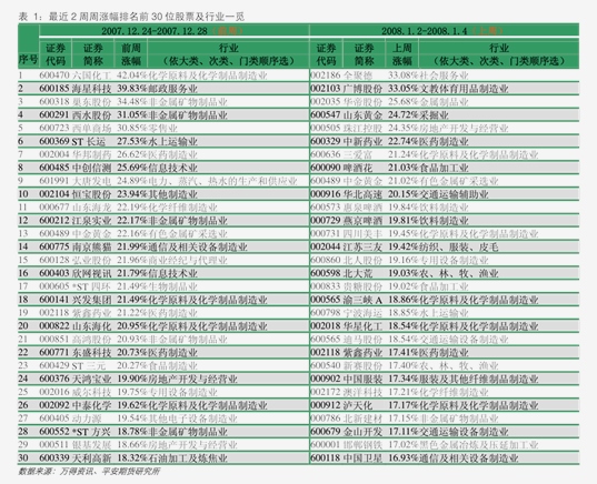 中国银行委托律师向芝商所发函 敦促调查原油期货价格异常原因