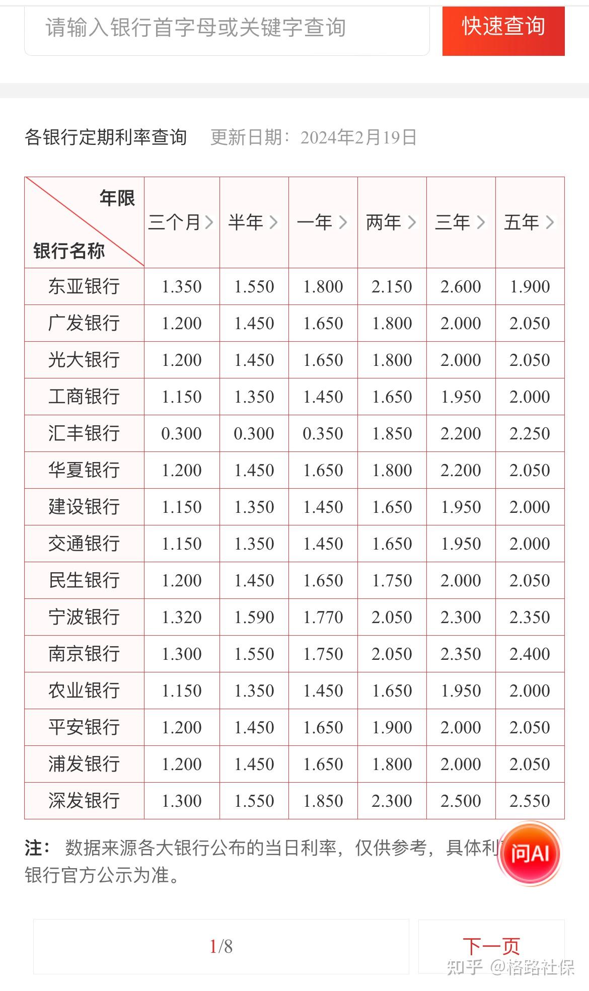 金融早参 | 多家农村金融机构下调存款利率