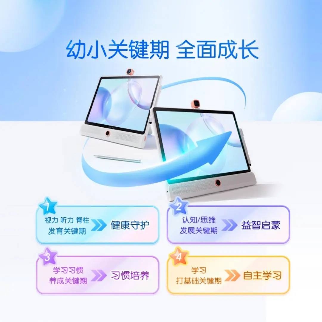 科大讯飞:华为mate70中的基于大模型的通话摘要功能、方言自由说功能以及全屋智能场景中的全屋广播等功能均由科大讯飞提供相关技术支持