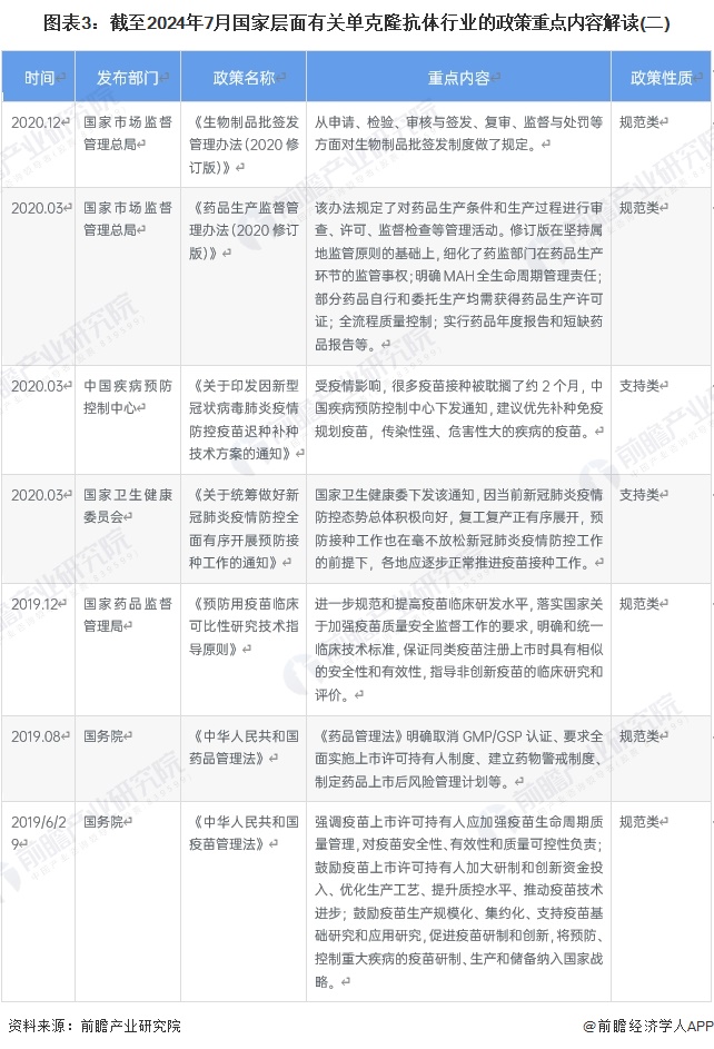 重磅！2024年中国及31省市航空机场行业政策汇总及解读（全） 引导行业快速高效发展