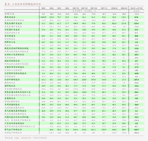 鼎阳科技:11月28日接受机构调研,中国国际金融股份有限公司、国信证券股份有限公司等多家机构参与