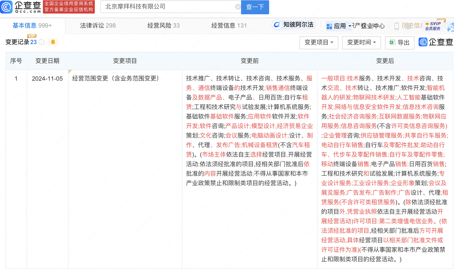 美团骑手月均收入公开,企查查:今年已注册外卖企业超百万家
