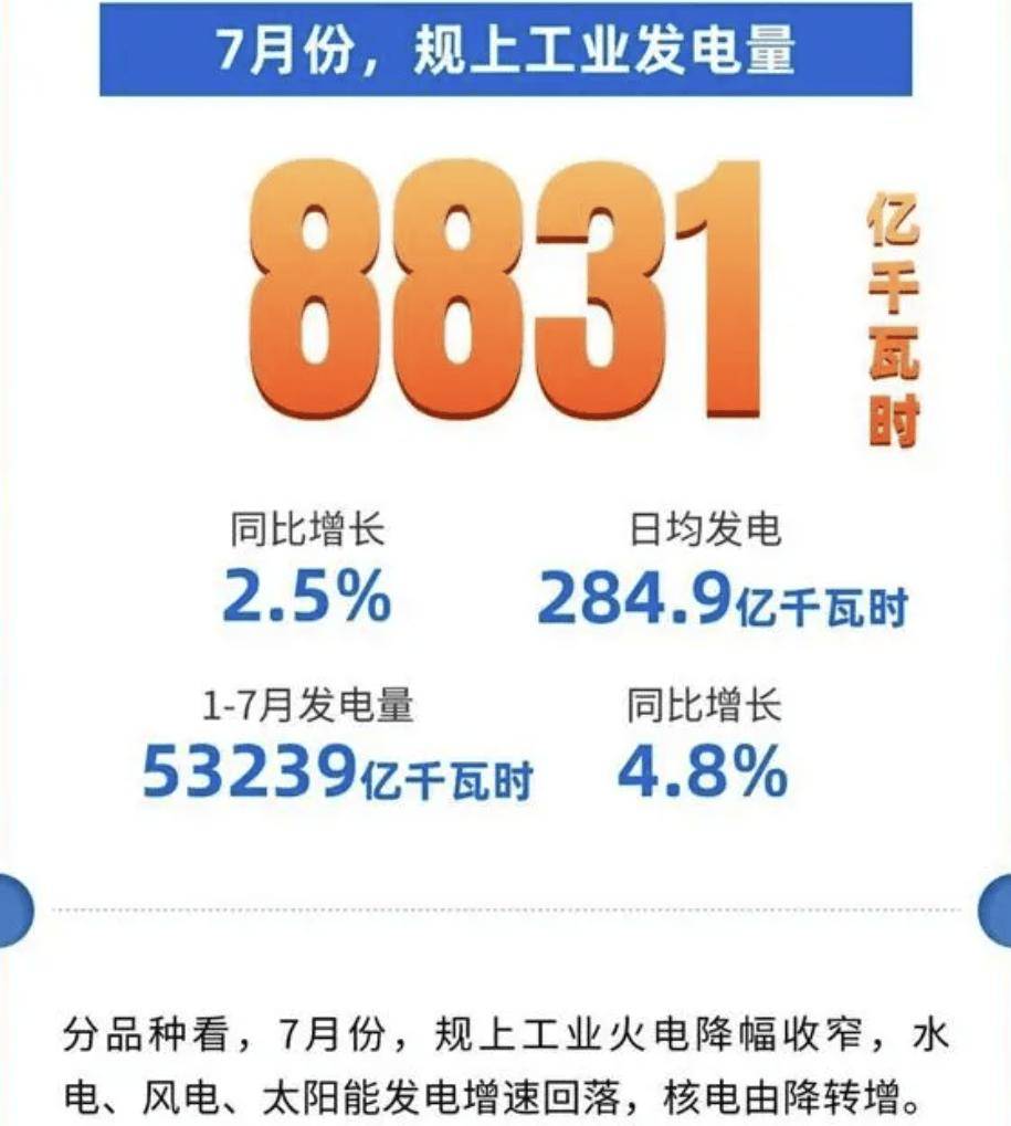 【投资视角】启示2024：中国煤制天然气行业投融资及兼并重组分析（附投融资事件、产业基金和兼并重组等）