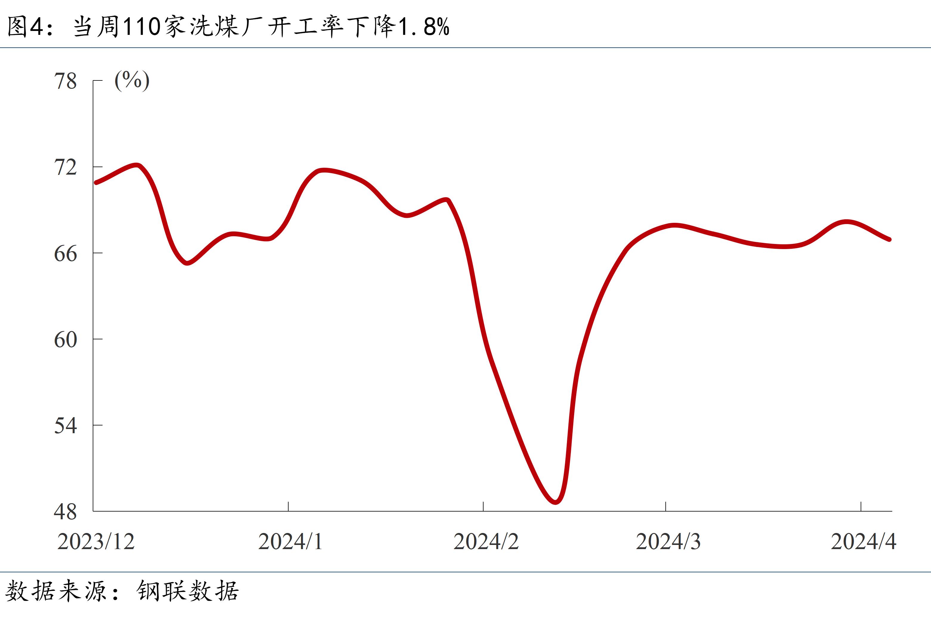 汽车行业周报：乘用车零售维持高增速，以旧换新接续政策有望推出