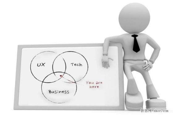 迈瑞医疗：由于产品技术的高度协同，使得公司在人用方面积累的多产品、多产线的研发优势得以在动物医疗领域发挥，加快了动物领域新产品的推出速度