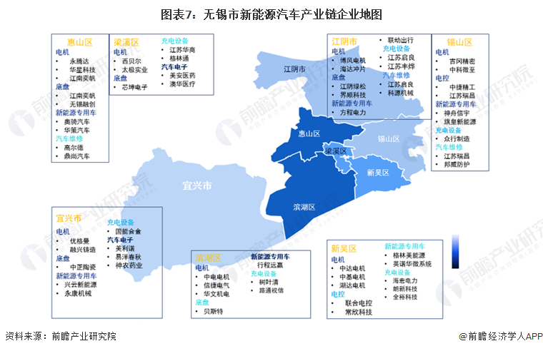 派瑞股份：公司将继续以技术创新为驱动，围绕主业产业链进行延伸布局