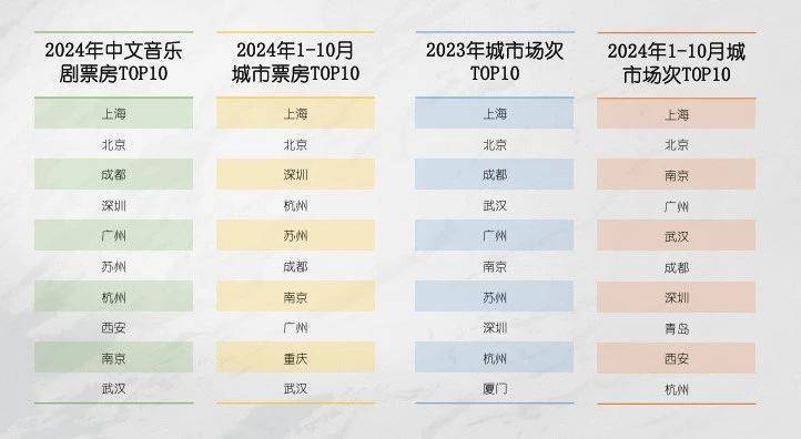 中国稀土集团换帅完成工商变更,刘雷云任董事长