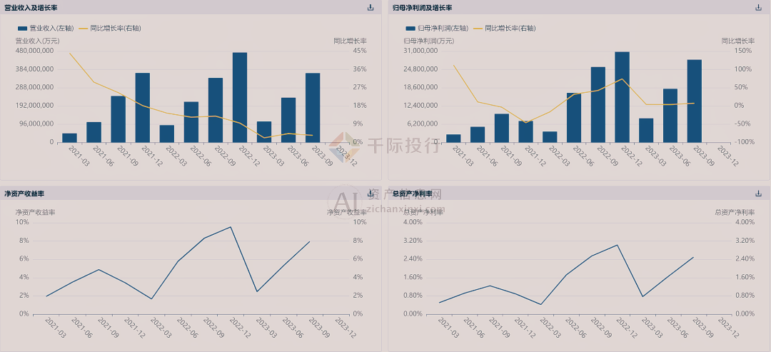 【行业深度】洞察2024：中国超级电容器行业竞争格局及市场份额（附市场集中度、企业竞争力评价等）