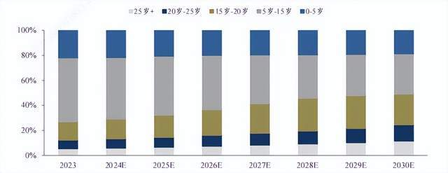 迈信林:12月4日召开业绩说明会,投资者参与