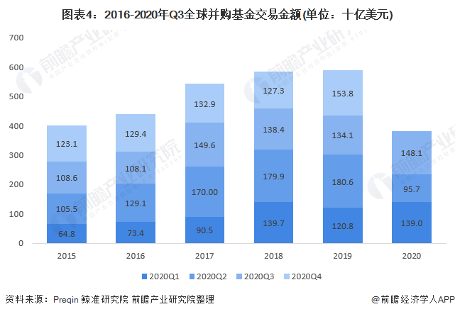 荣盛石化旗下新材料公司注册资本增加至50亿，增幅400%