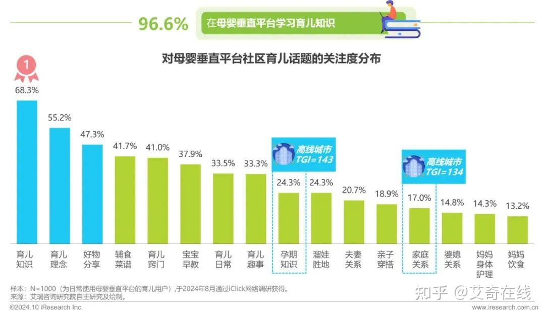 【行业深度】洞察2024：中国婴幼儿辅食行业竞争格局及市场份额（附市场集中度、企业竞争力评价等）