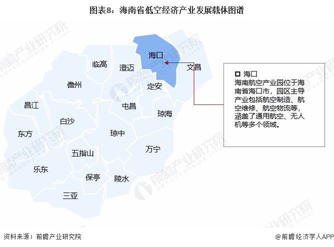 【建议收藏】重磅！2024年长沙市低空经济产业链全景图谱（附产业政策、产业链现状图谱、产业资源空间布局、产业链发展规划）