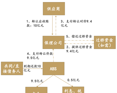 秦皇岛银行成功发行15亿元永续债