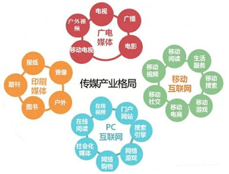 传媒互联网11月行业月报：“谷子经济”高景气，IP布局进行时