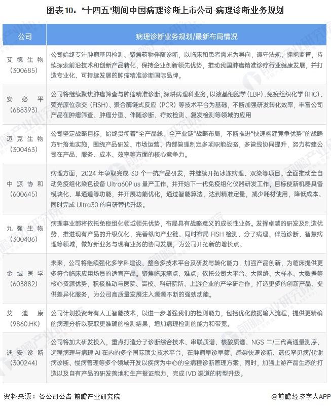 【最全】2024年光学薄膜产业上市公司全方位对比(附业务布局汇总、业绩对比、业务规划等)