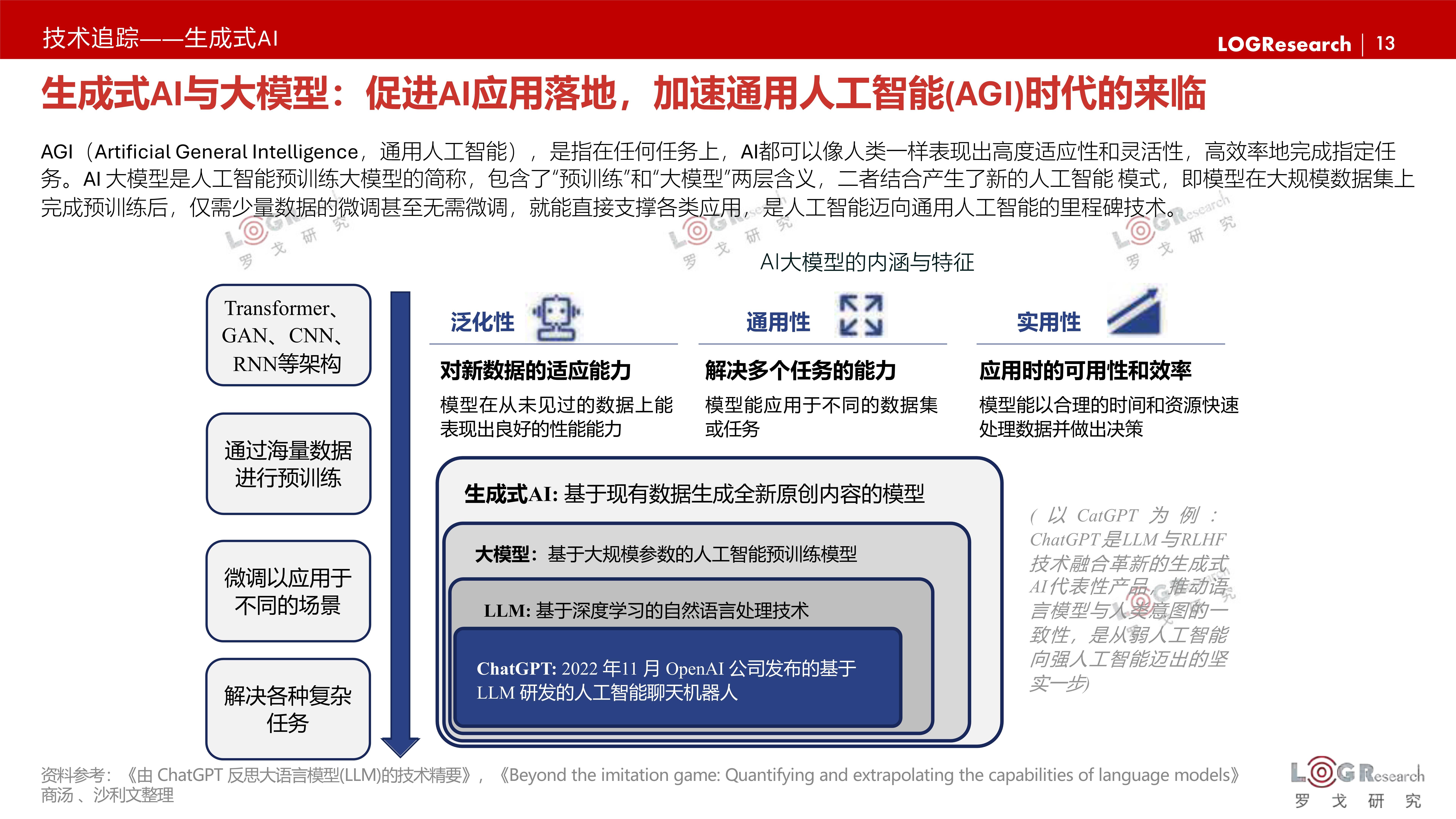 【人工智能】行业市场规模：2024年中国人工智能行业市场规模达6964亿元 北京市场份额占30%