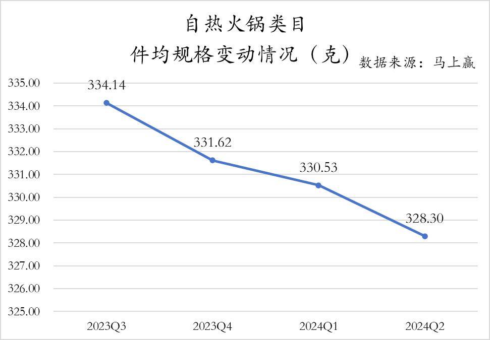 迈瑞医疗:明年国内市场将迎来触底反弹,众多重磅新品有望发力
