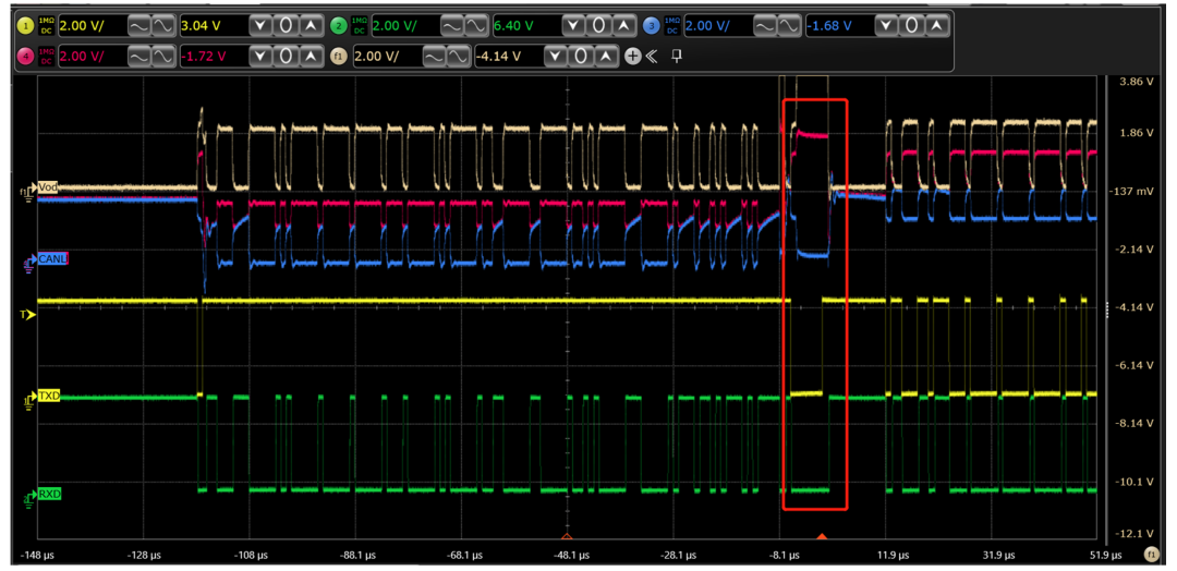 思瑞浦：12月11日接受机构调研，广发基金、创金合信等多家机构参与