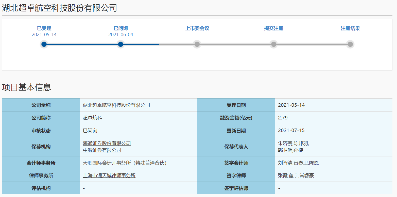 超卓航科：嘉德机械目前生产经营一切正常