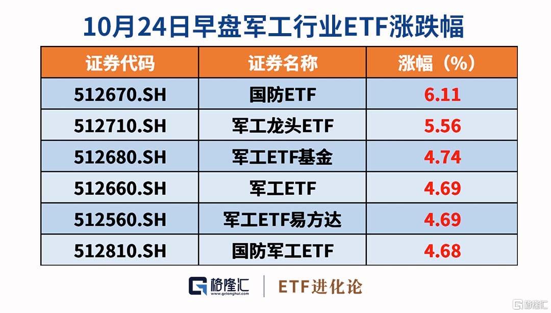 超卓航科：嘉德机械目前生产经营一切正常