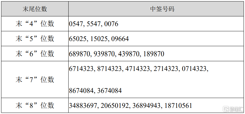 超卓航科：嘉德机械目前生产经营一切正常