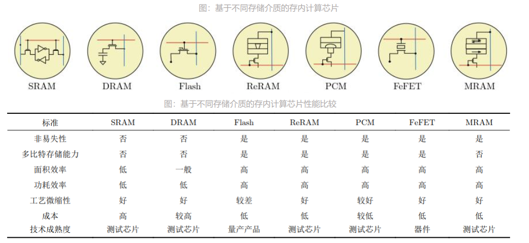 计算机行业点评:Sora正式上线,多模态模型的里程碑