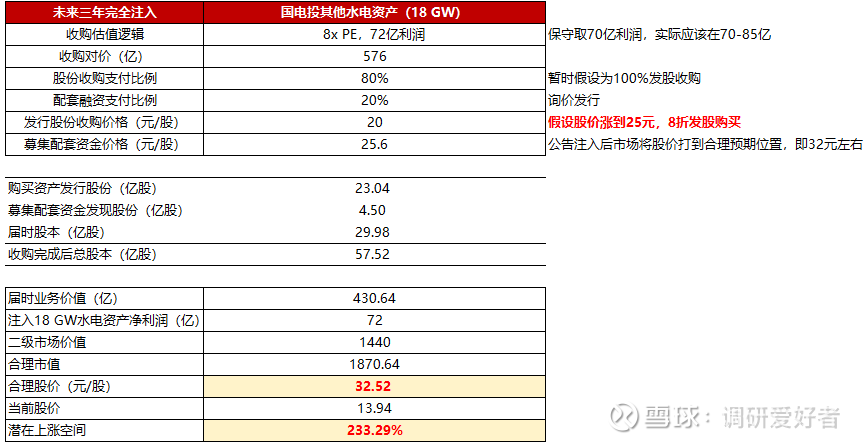 阳谷华泰：本次公司收购波米科技，一方面是积极响应国家利用资本市场支持新质生产力发展的号召，另一方面，也是继续践行公司向化学新材料领域进行延伸的发展战略，不存在利益输送