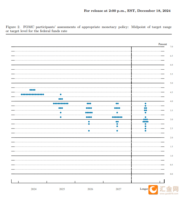 有色金属行业周报：美11月通胀符合预期增加降息概率，欧洲央行降息25个基点
