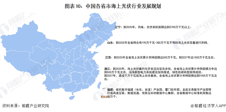 重磅!2024年中国及31省市航空维修行业政策汇总及解读(全) 聚焦数字技术融合